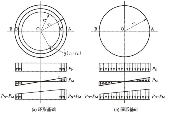 2025新澳门免费原料大全