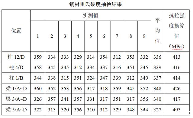 2025新澳门免费原料大全